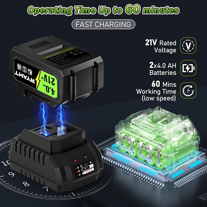 RYAHT Leaf Blower, 21V Powerful Electric Leaf Blower Cordless with 2 x 4.0Ah Batteries and Charger, 2 Speed Modes, Handheld Lightweight Leaf Blowers for Lawn Care, Patio, Garden, Dust - Green