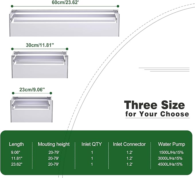 Pool Fountain, LONGRUNNEW Transparent Acrylic Pool Waterfall Spillway, 23.6 Inches Pool Water Feature for Garden Patio, Backyard Koi Pond Decor