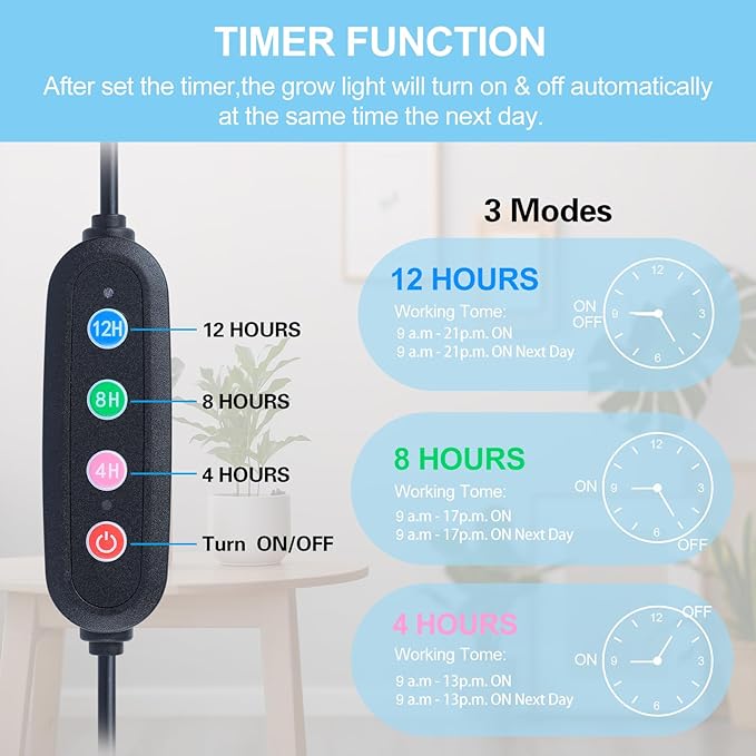 Tabletop Grow Light with Timer, Bright Desk Grow Lights for Indoor Plants, Seed Starting, Seedlings, Bonsai, Succulent, Cactus, Vegetables, 16"-24" Height Adjustable, Daisy Chain Function