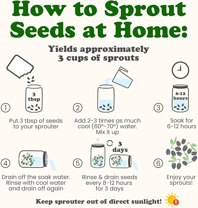 Food to Live - Organic Antioxidant Mix of Sprouting Seeds, 10 Pounds - Non-GMO Broccoli, Alfalfa, Clover, Rich Germination Rate, Non-Irradiated, Kosher