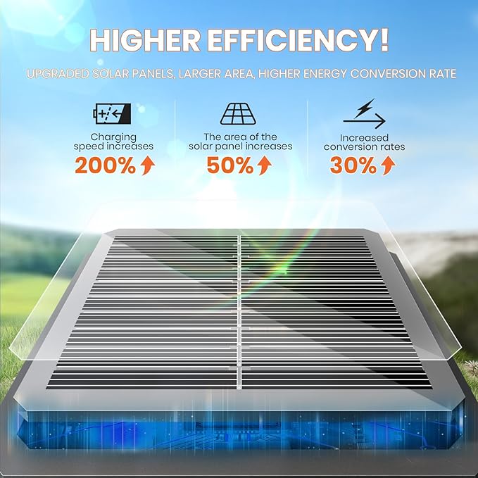 Solar Pathway Lights Outdoor,6 Pack Bright Solar Lights Outdoor,IP65 Waterproof Solar Garden Lights Solar Powered Landscape Lighting for Yard Patio Walkway Driveway Pathway (Cool White)