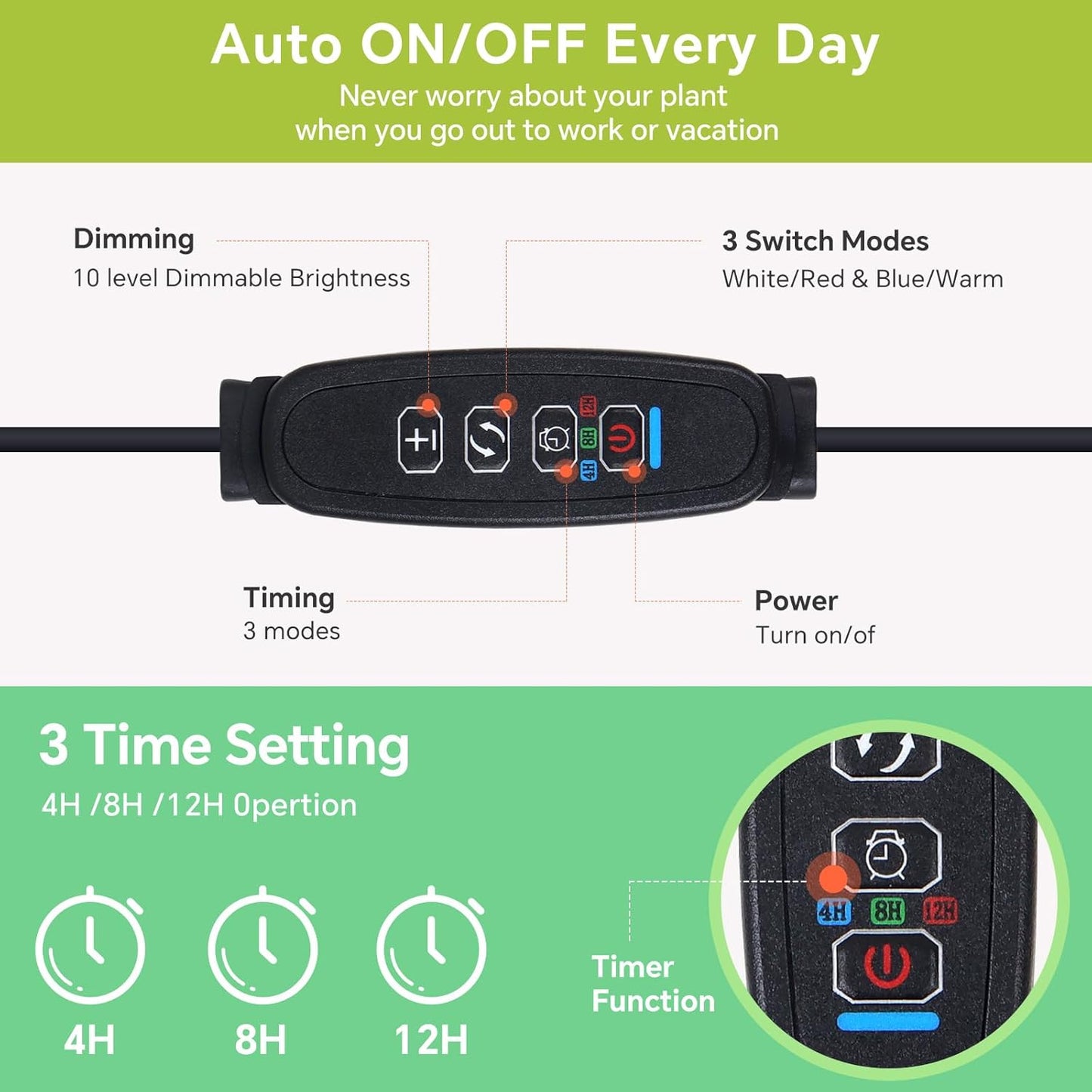 Desktop Grow Light, Height Adjustable Grow Lights for Indoor Plants Full Spectrum, 3 Lighting Mode, Halo Grow Light with Timer, Plant Lights for Indoor Growing (Black)