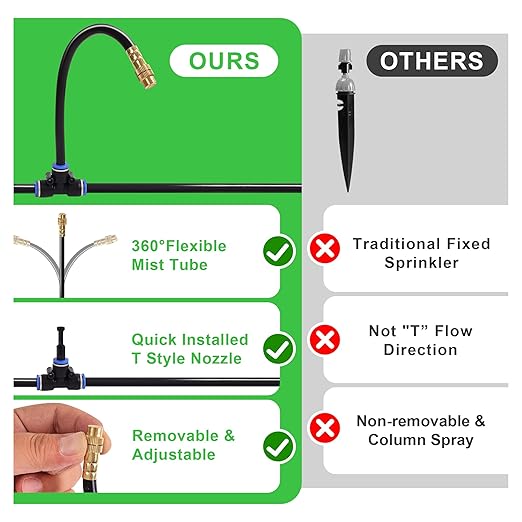 Drip Irrigation Kit, Flexible 360°Adjustable Watering System with Nozzle Control, Misting Hose for Garden, Greenhouse, Lawn, Yard & Potted Plants (65 Feets)