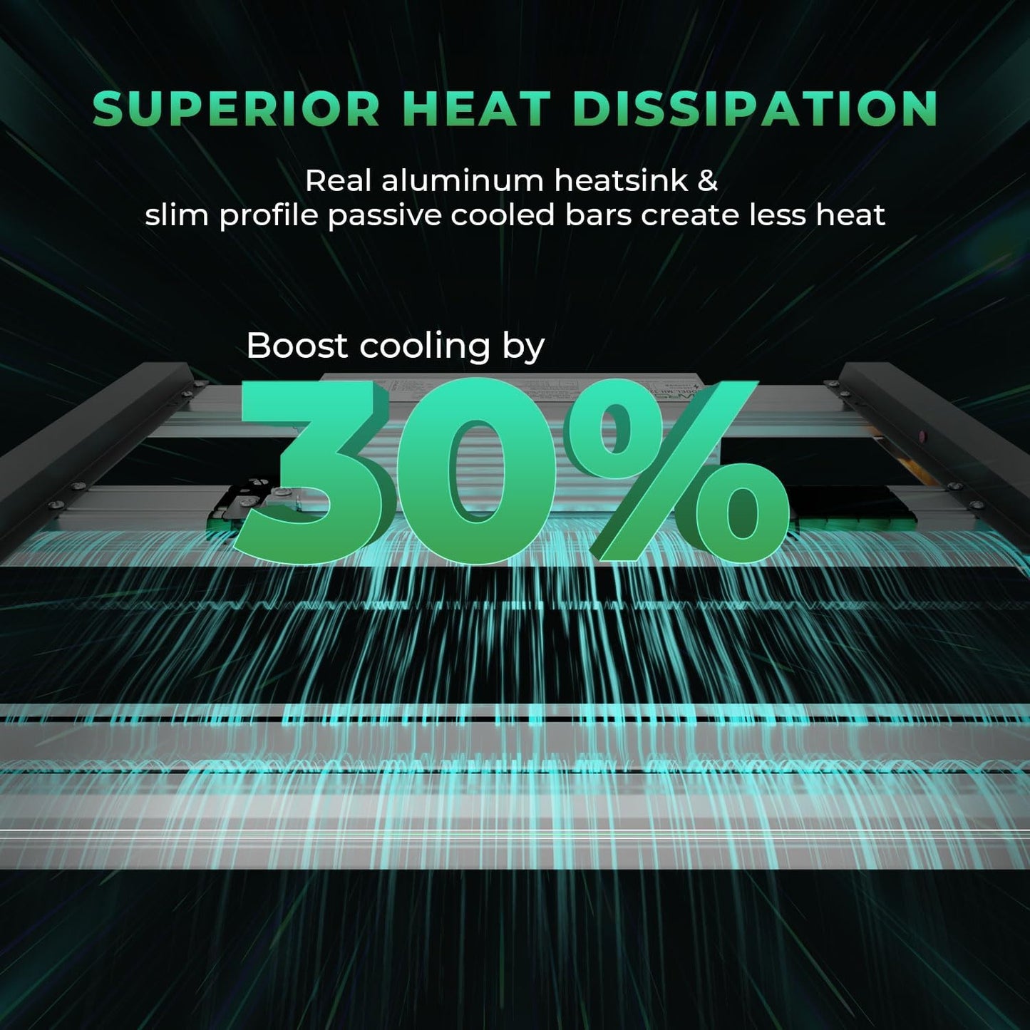 2025 New Version MARS HYDRO FC-E3000 300Watt LED Grow Light 3X3ft Full Spectrum Grow Light Bar, Smart Dimmable & Integrated Grow Lampe for Veg Bloom Flower, Achieve 2.8 umol/J