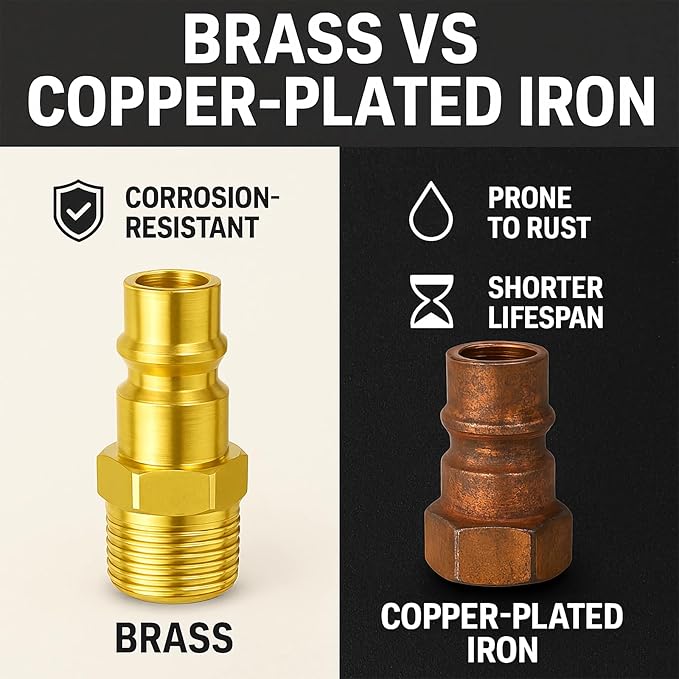 1/4" Air Hose Fittings, 36 pcs Quick Connect Air Compressor Accessories Kit, Air Compressor Fittings with A Sturdy Storage Case, 300 PSI