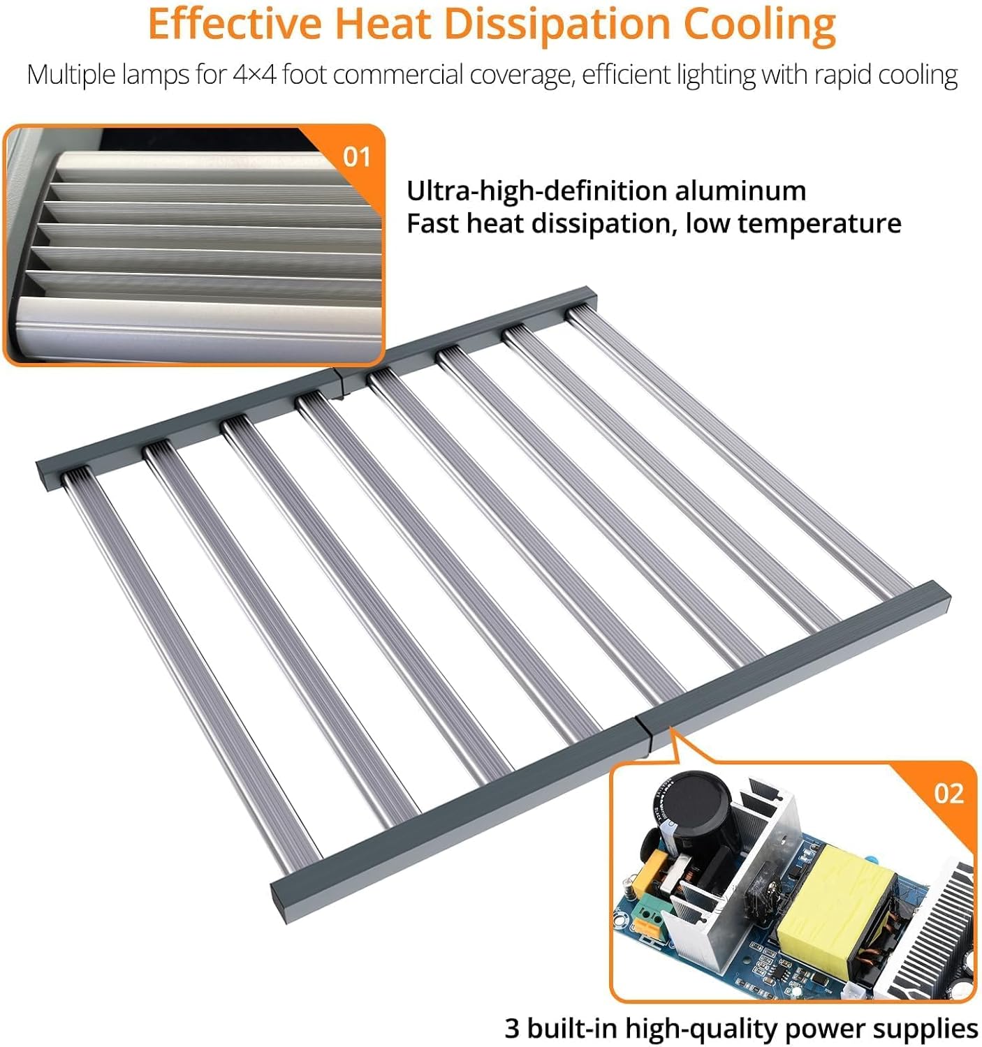 DOMMIA 800W LED Grow Lights for Indoor Plants Full Spectrum with UV, 2240µmol/s High PPF, Dimmable&Foldable, Daisy Chain&Bar Style, 4x4 Plant Lights for Indoor Growing 1-Pack