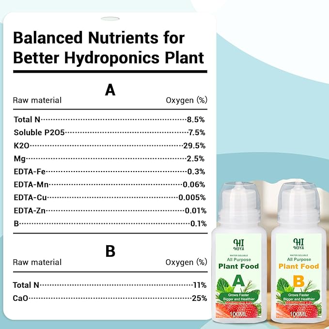 Assorted Seed Pods for All Hydroponics Growing Systems, 8 Pods with 600+ Seeds of Romaine, Basil, Cherry Tomato, Cucumber, Cayenne Pepper and Lavender