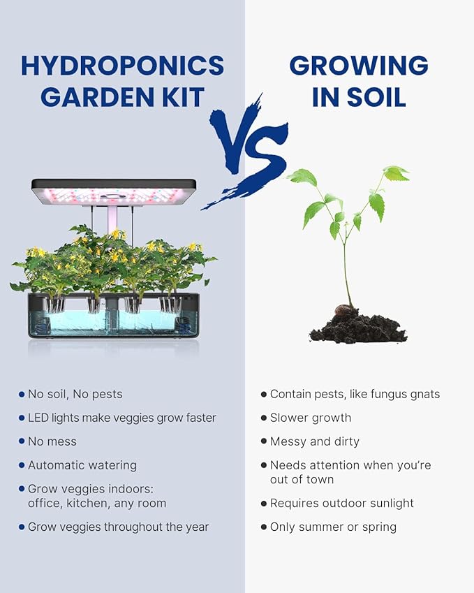 iDOO Hydroponics Growing System Kit 12Pods, Indoor Herb Garden System, with LED Grow Light, Built-in Fan, Auto-Timer, Adjustable Height Up to 11.3", for Home School, for Women Mom