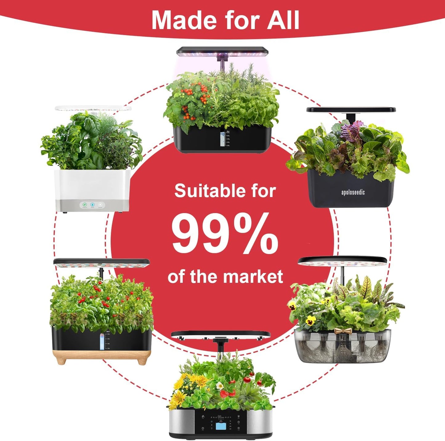 Salsa Garden Seed Pod Kit for AeroGarden, idoo, Ahopegarden, MUFGA with Red Chili/Green/Yellow/Purple Bell Pepper, Red/Golden Cherry Tomato - Hydroponics Supplies for Most Brand (7-pod)