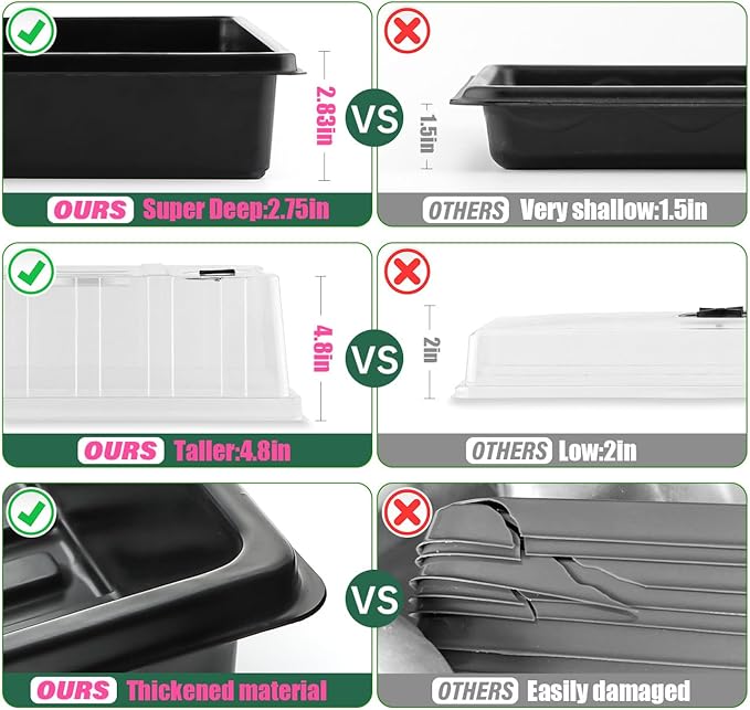 4-Pack Seed Starter Trays with 5'' Tall Humidity Domes – Reusable Plant Germination Kit for Microgreens, Herbs & Indoor Gardening | Clear Vented Lids, Fast Seedling Growth & Durable Design