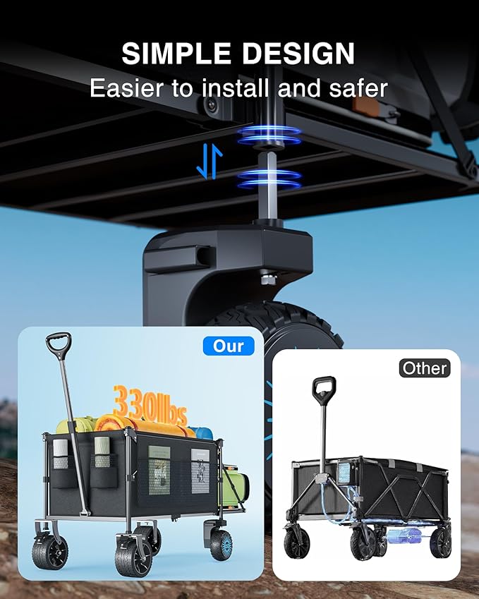 Electric Utility Wagon Cart–330 lb Load, 180 L Foldable Beach Wagon with Remote, 4-Speed, All-Terrain Wheels for Camping, Beach, Garden & Shopping, Black