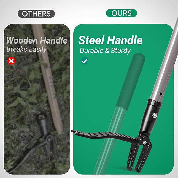 Suchtale Metal Weeder,Stand Up Weed Puller Tool with Long Handle – Heavy-Duty All-Metal Weeder with Upgraded Pincer Claw – Pull Weeds from The Root Without Bending, Pulling, or Kneeling