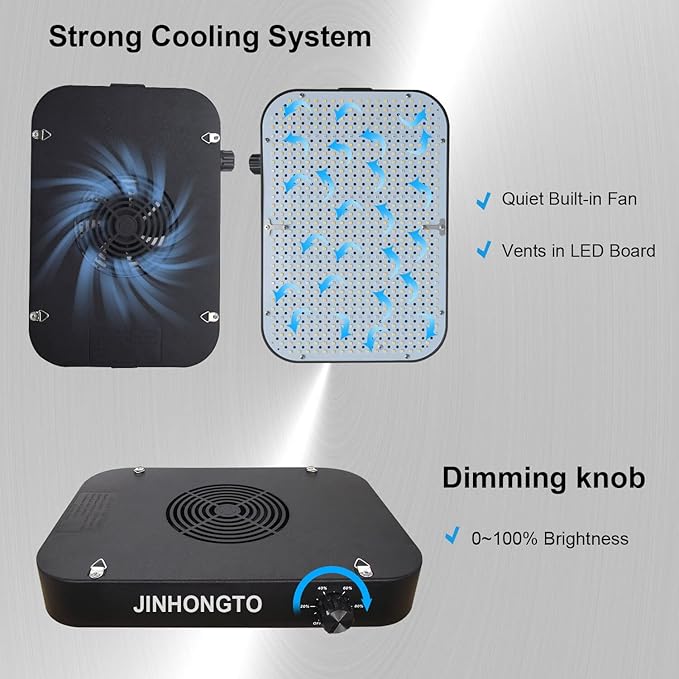 2Pack 65 Watt Dimmable Grow Lights for Seed Starting, Seedlings, Veg, Flower, UV IR Full Spectrum Best LED Grow Lights for All Indoor Plants, Daisy Chain Function, Built-in Quiet Fan