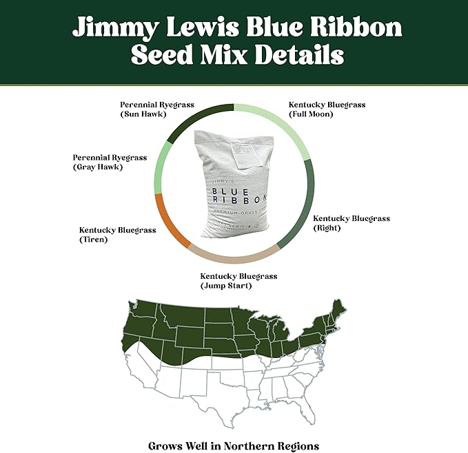 Nature’s Seed Jimmy's Blue Ribbon Mix, Kentucky Bluegrass and Perennial Ryegrass Grass Seed Blend, High-Traffic, for Garden, Lawn, Yard, 5 lbs