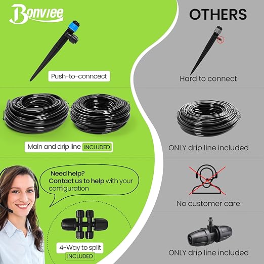 Bonviee 247FT Drip Irrigation System, Automatic Garden Watering System Kit with 50FT 5/16โ & 1/4โ Drip Tubing, Quick-to-Connect Fittings, Adjustable Drip Emitters for Raised Beds, Greenhouse, Lawn