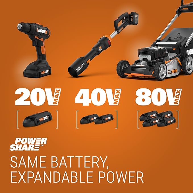 Worx 20V 10" Cordless Chainsaw Power Share with Auto-Tension (Tool Only) - WG322.9