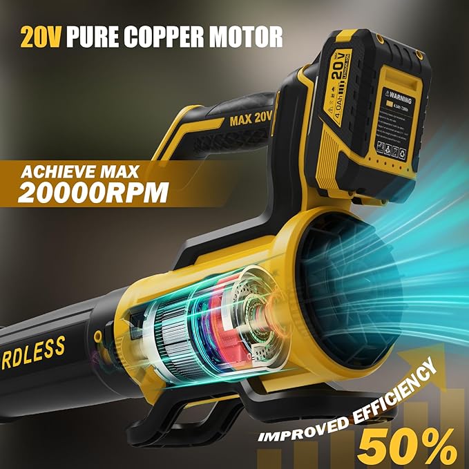 Leaf Blower Cordless with 2× 4.0Ah Batteries and Charger, 560CFM & 180MPH Lightweight Leaf Blower, 2 Speed Electronic Control, 20V Electric Blower for Driveway, Lawn & Yard Care