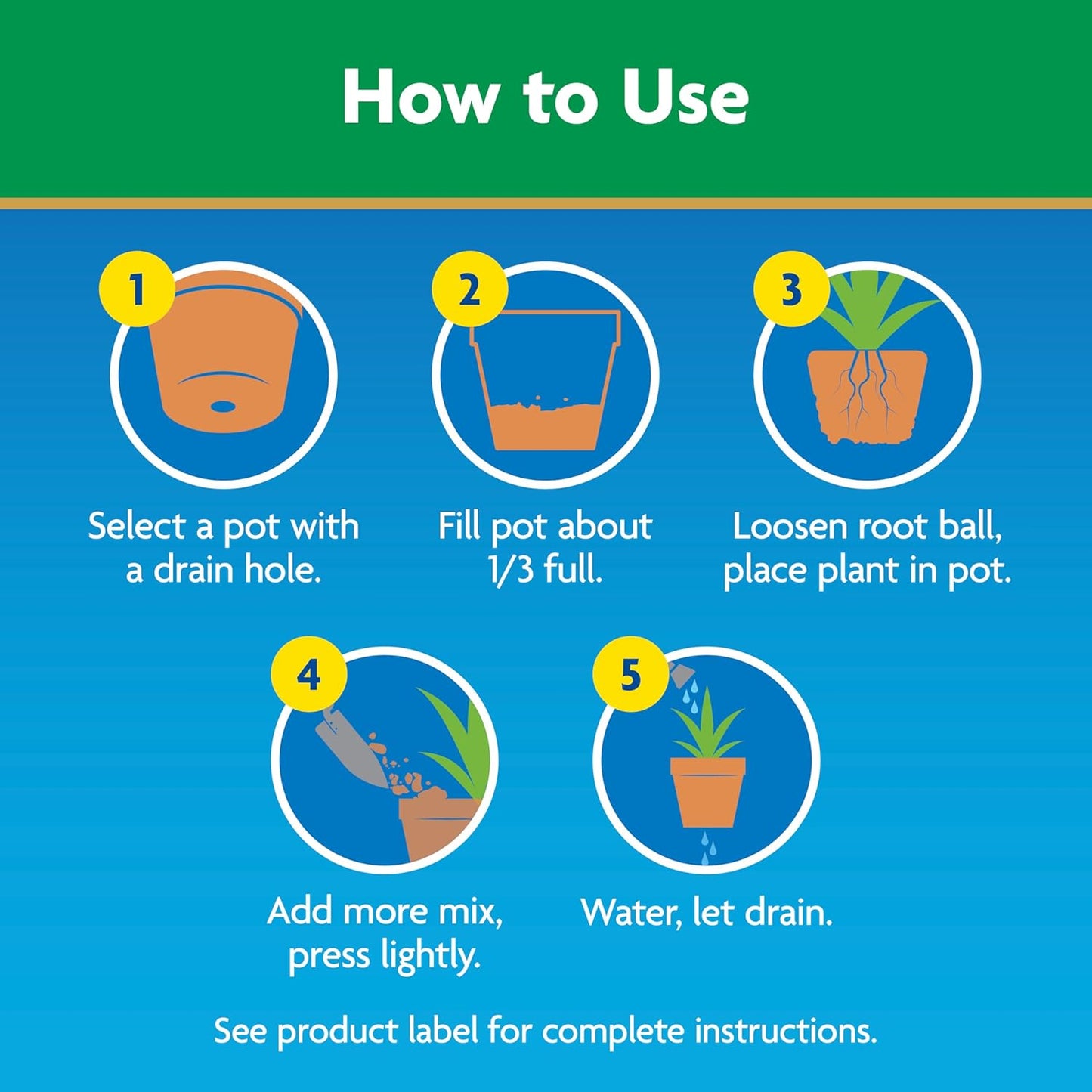Miracle-Gro Moisture Control Potting Mix, For Container Plants, Protects against Over- and Under-Watering, 6 qt.