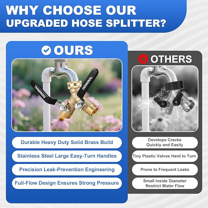 Garden Hose Splitter, Brass Hose Splitter 2 Way Heavy Duty, Leakproof Water Spigot Splitter with Stainless Steel Long Handle, Durable All-Metal Y Adapter with Shut-Off Valve, 3/4 GHT Splitter