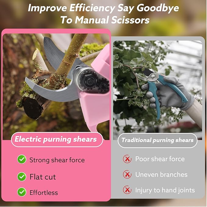 Electric Pruning Shears Cordless Brushless - Professional Battery Powered Pink Pruner, 2 Batteries & Replaceable Blades, Toolbox for Efficient Garden & Landscape Maintenance