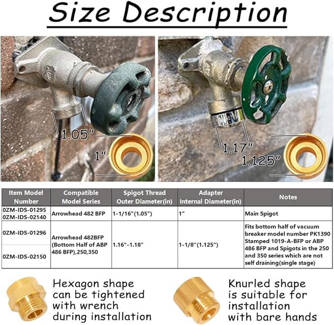 Garden Hose Adapter, 1.125" Female Thread Measure Diameter to Standard 3/4" GHT Male Thread, Compatible with Outdoor Faucet to Garden Hose