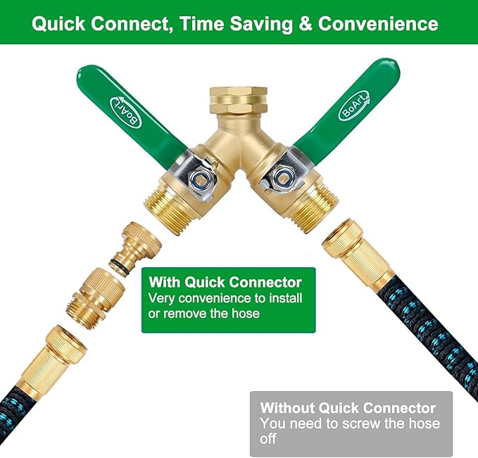 BoArt Garden Hose Quick Connector Set, Solid Brass 3/4 Inch Water Fitings Thread Easy Connect No-Leak Male Female 6 Sets