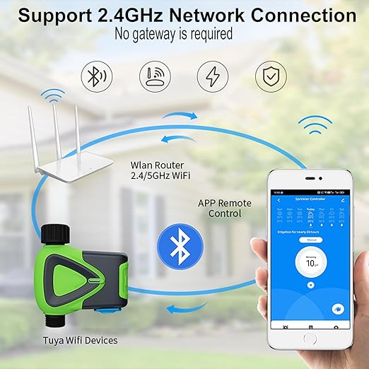Smart WiFi Water Timer for Garden Hose, No Hub/Gateway Required, Automatic Sprinkler Timer Controller via Tuya/Smart Life App, Compatible with Alexa & Google Home for Voice Control