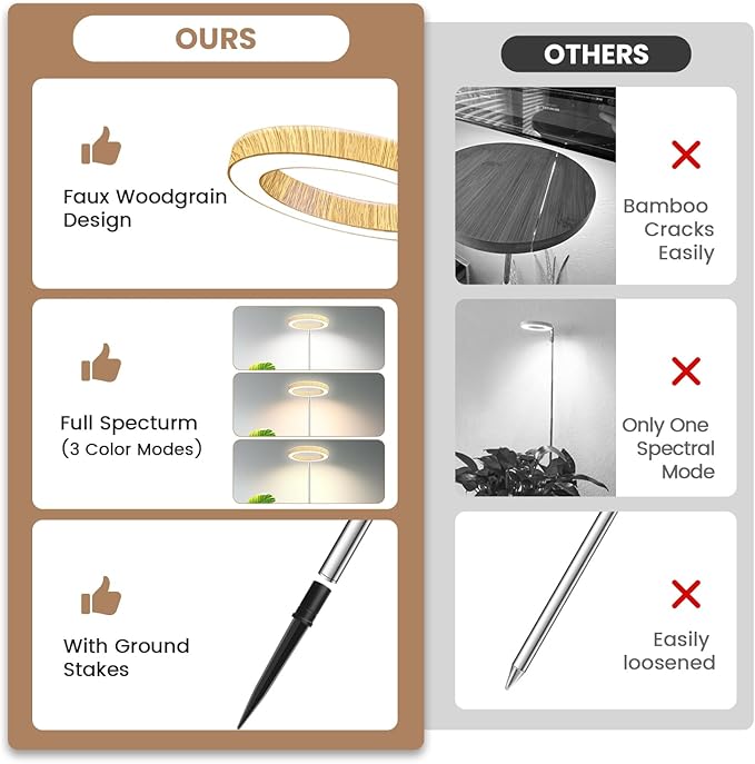 Grow Lights for Indoor Plants, Full Spectrum Plant Grow Light with 6/12/16H Timer, 3 Color Modes, 5 Brightness, 10"-65" Height Adjustable Growing Lamp for Large Indoor Plants (2 Pack)