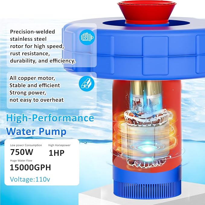 15000 GPH Pond Fountain Aerator - Fully Automatic 110V, 750W (1HP) Floating Fountain and Pond Aerator for Large and Small Outdoor Ponds and Lakes - Pond Fountain with 100 Feet Power Cord.