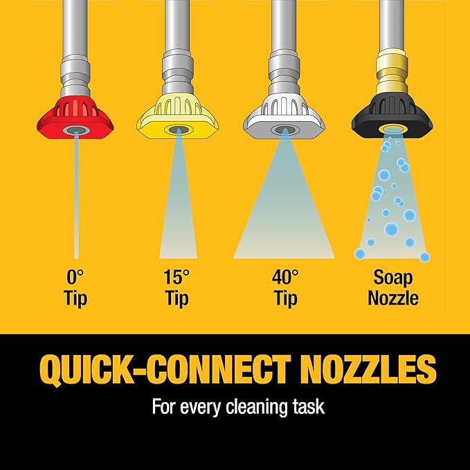 DeWalt DXPW3425E-S 3400 PSI Gas Pressure Washer, 2.5 GPM Axial Cam Pump, 208cc Recoil with Electric Start Engine, Spray Gun and Wand, 5 QC Nozzles, 5/16-in. x 25-ft. Hose, 49-State