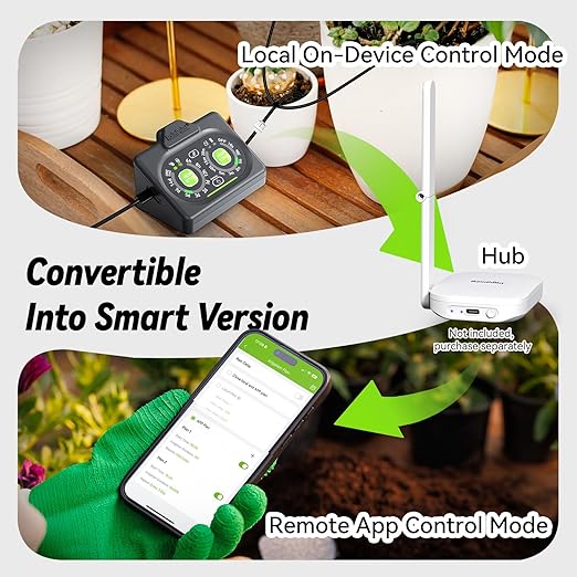 RAINPOINT Programmable Drip Irrigation System for Indoor Houseplant Up to 15 Plants, Compact Dual-Powered Vacation Automatic Plant Waterer Self Watering Device While Away Low Water Auto Shut-Off