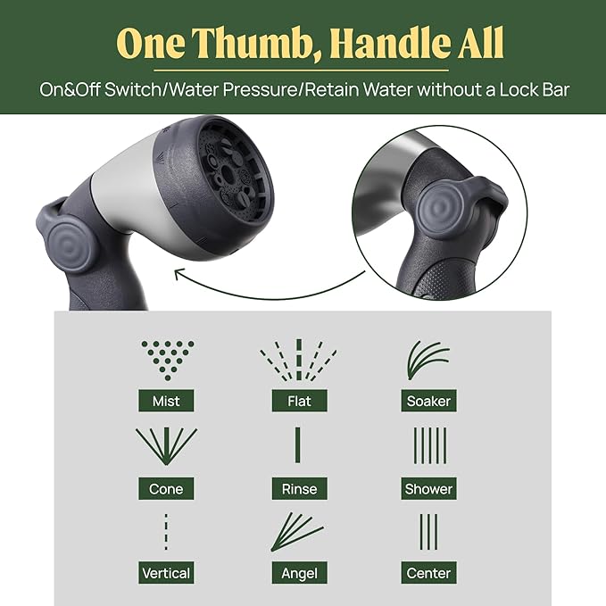 Vego Garden Hose Reel Retractable Hi-Flow Wall Mounted Hose Reel Automatic Rewind, Any Length Lock with 9 Patterns Sprayer Nozzle, Quick Connector and Adjustable shot Nozzle (Tidepool Blue, 50ft)