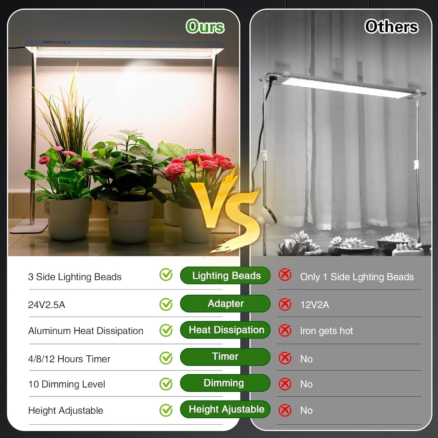 LED Grow Lights for Seed Starting with Stand, 2ft 60W Full Spectrum Seedling Lights Grow Lights for Indoor Plants, 4/8/12H Timer and 10 Dimming Levels, Height Adjustable and Energy Efficient