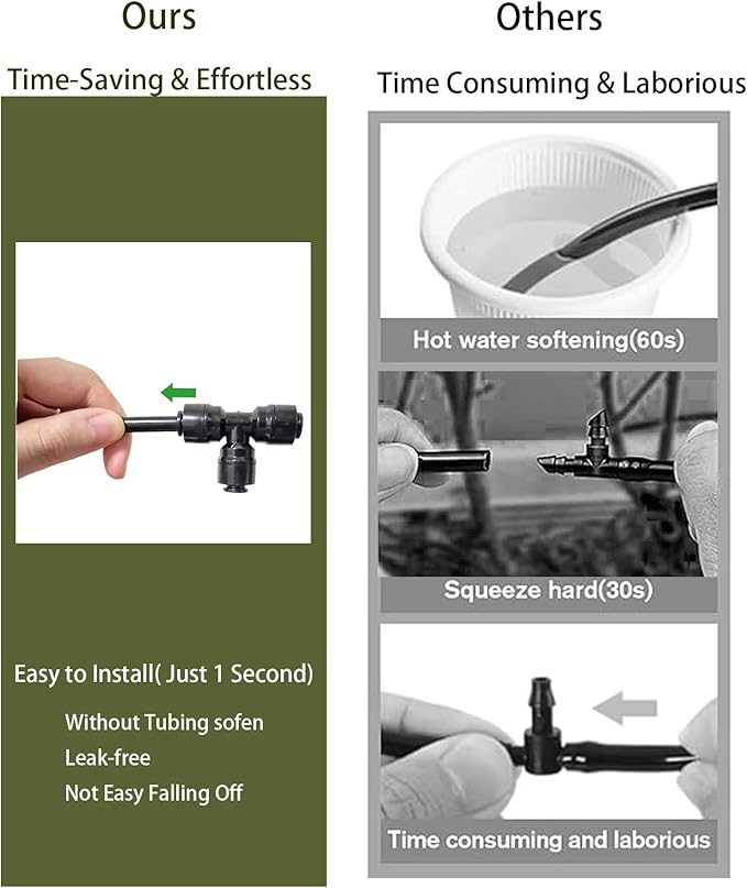 30 Pack Quick Connect 1/4" Drip Irrigation Tee Connectors,Tee Fitting for 1/4 Inch Irrigation Tubing,1/4 push to connect fittings for garden watering system