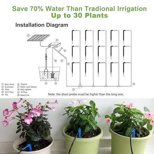 Lewisia 10W Solar Automatic Drip Irrigation Kit Auto Watering System 115FT for 30 Plants