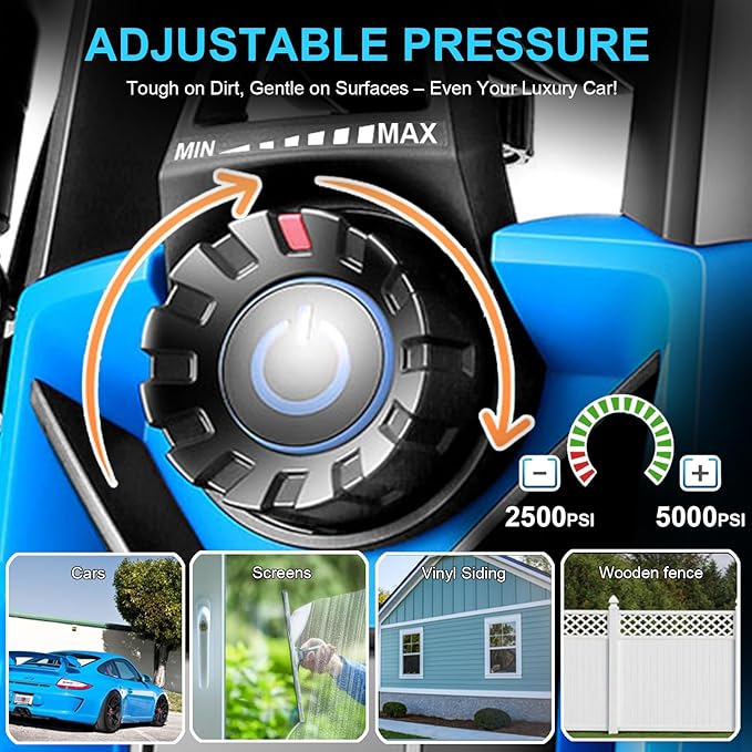 Pressure Cleaner 5000 PSI 3.0 GPM Adjustable Pressure, Power Cleaners Powered with 33ft Pressure Hose, 4 Nozzles and 500ml Foam Cannon, Cleaner Machine for Home, Car, Blue