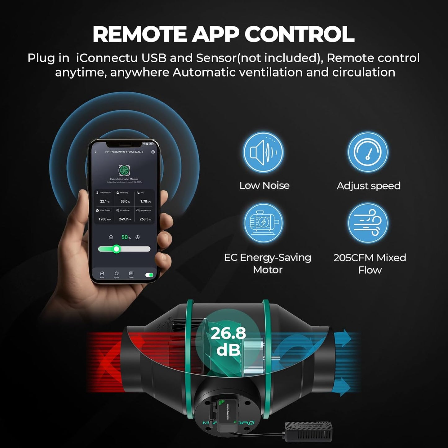 Mars Hydro 4x4 Smart Grow Tent Kit Complete System with Smart Controller 43,480W FC-E4800 Dimmable Light 2646Pcs LED,48"x48"x80" 1680D High Reflective Mylar,6inch Smart WiFi Control Ventilation Kit