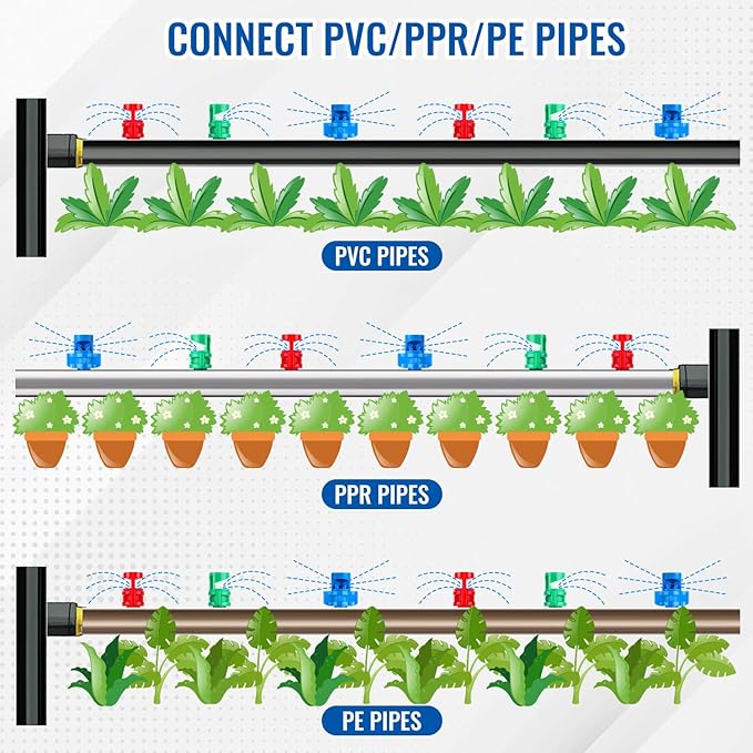 180Pcs Drip Irrigation Emitters, 3 Color Heads Irrigation Misting Sprinkler, Refraction Micro Sprayer Applicable for Lawn Watering System(90/180/360 Degrees)