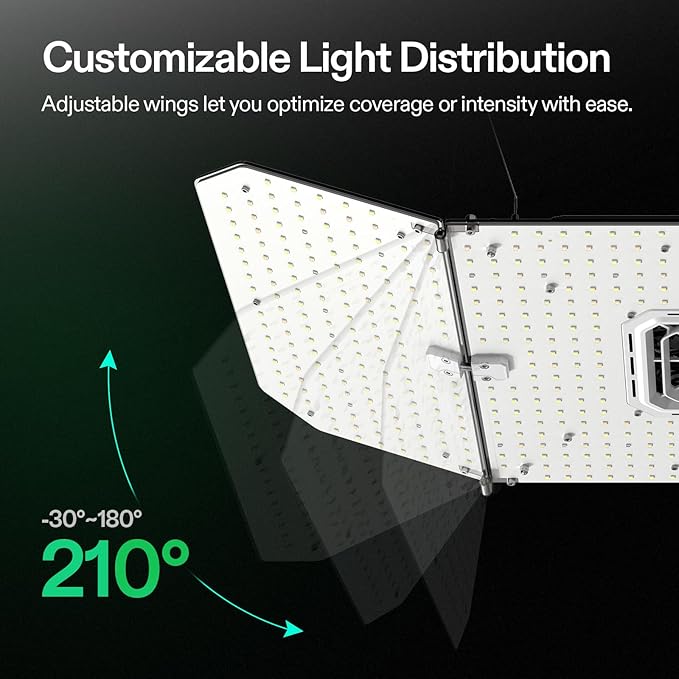 VIVOSUN AeroLight Wing AW200SE, LED Grow Light 200W with Integrated Circulation Fan, Compatible with App, Used with Growhub Controller E42A/E25 to Achieve More Functions for 2x4/3x3 Grow Tent