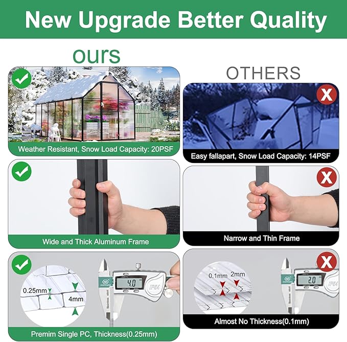 CDCASA 12x6x6 FT Greenhouse for Outdoors, Large Polycarbonate Greenhouse Aluminum Greenhouses w/Vent Window, Swing Door & Easy Assembly Walk-in Green House for Patio, Backyard, Garden, Black