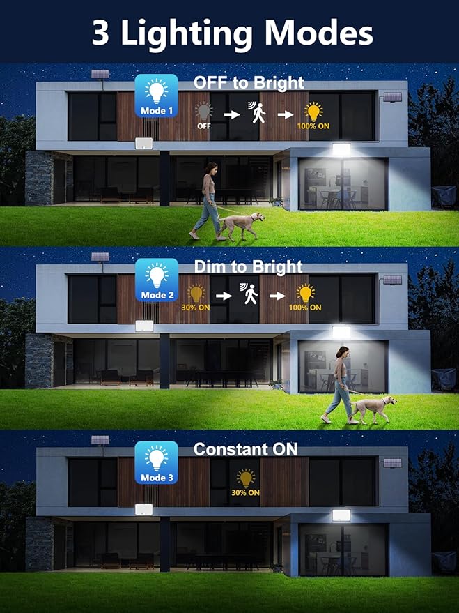 400LED Solar Lights Outdoor, IP67 Waterproof Solar Lights with 16.4ft Cable, 3 Modes & Remote Control Motion Sensor Outdoor Light for Garden, Garage, Patio, Pathway (2 Pack)