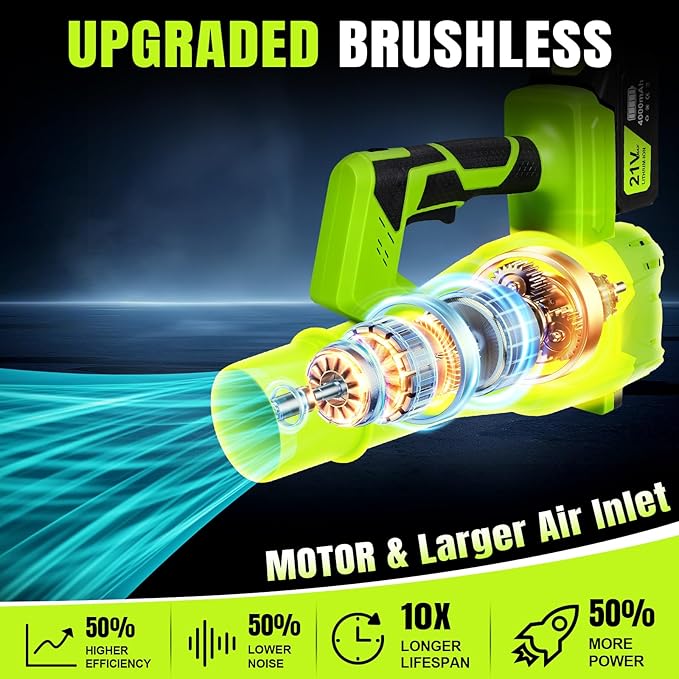 Leaf Blower Cordless,Brushless Electric Leaf Blower with 2 x 4.0Ah Battery Powered and Fast Charger, 680 CFM Cordless Blowers for Lawn Care and Dust,Snow,6 Speed Control
