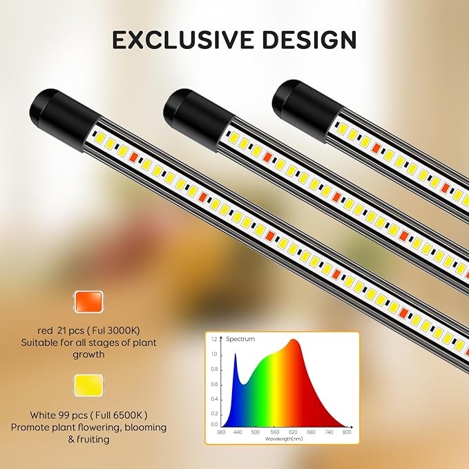 3 Head Grow Lights for Seed Starting, 6000K Full Spectrum Grow Lights for Indoor Plants with 6/12/18H Auto Timer, 5 Dimmable Level Plant Light, Plant Lamp Clip-on Desk for Indoor Plant Growing