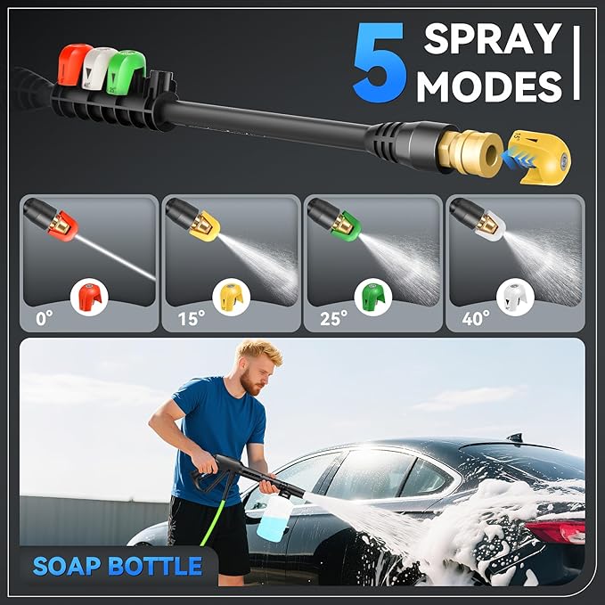 Professional Pressure Cleaner 5000 PSI,4.0 GPM Heavy Duty Power Cleaner with 4 Nozzles,Foam Cannon,33FT Hose and 500ml Soap Bottle for Home/Cars (Blue)