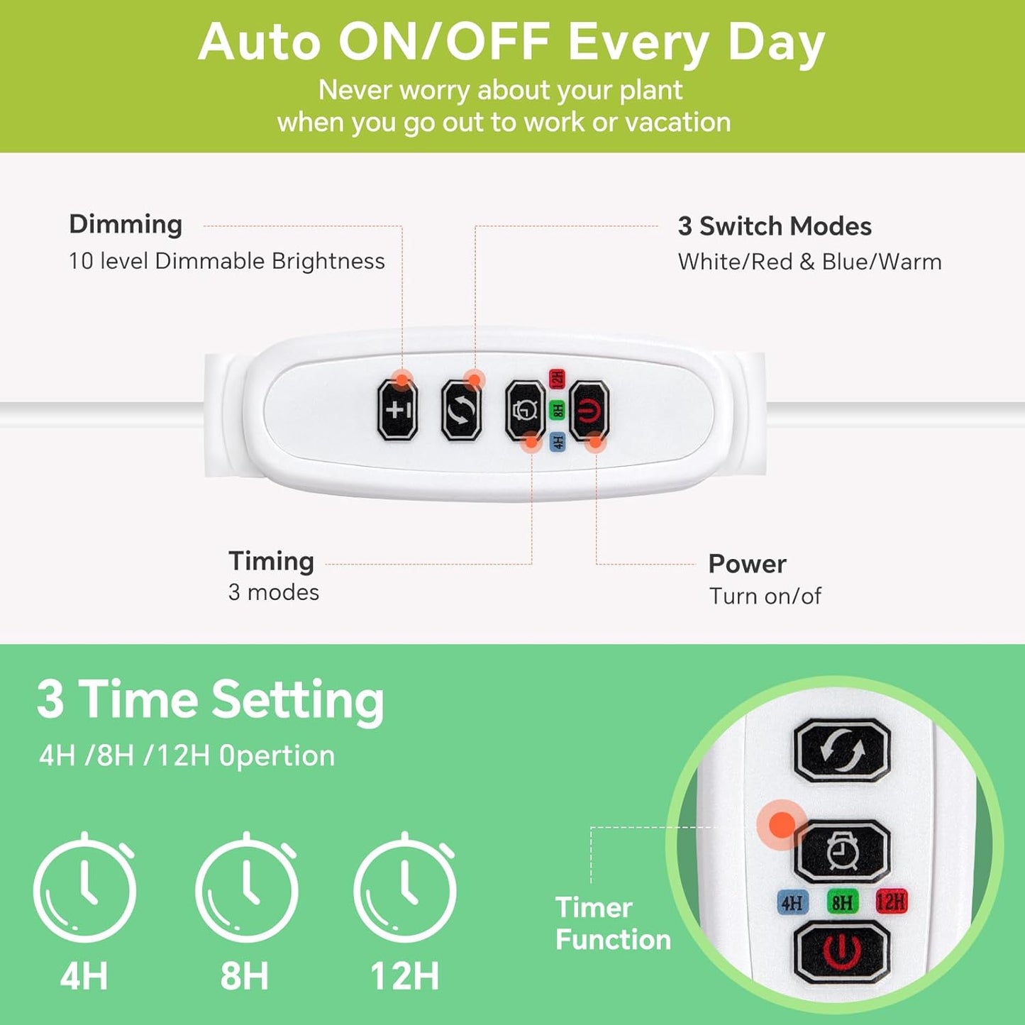 Desktop Grow Light, Height Adjustable Grow Lights for Indoor Plants Full Spectrum, 3 Lighting Mode, Halo Grow Light with Timer, Plant Lights for Indoor Growing (White)