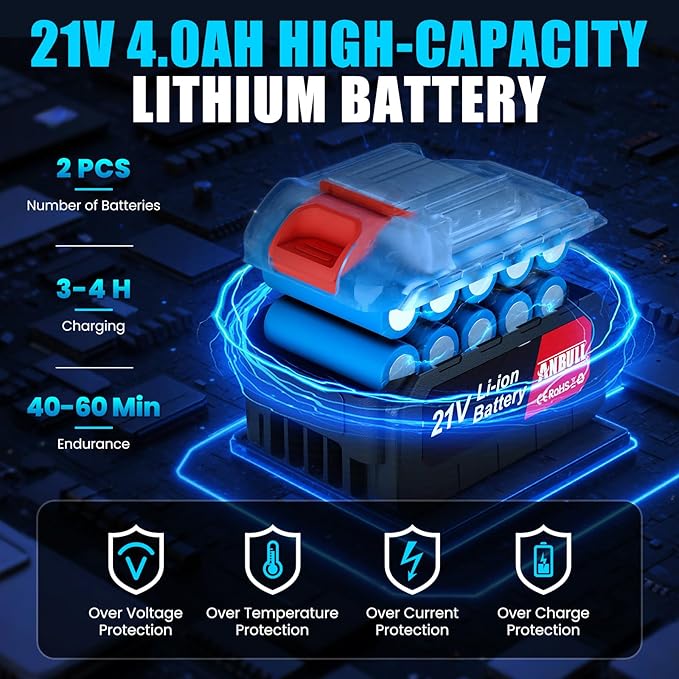 Anbull 2-IN-1 Cordless Pole Saw 6 inch, 2 * 4.0Ah Battery Powered Pole Saws for Tree Trimming, with 15.5ft Max Extension Pole for Tree Branches Wood Cutting