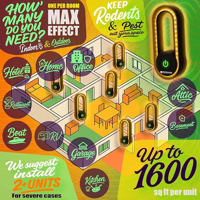 A28, Ultrasonic Pest Control Repeller - Electronic & Ultrasound, Indoor Plug-in Repellent - Get rid of - Rodents, Mice, Squirrels, Bats, Insects, Bed Bugs, Ants, Fleas, Spiders, Roaches (6Pack, Black)