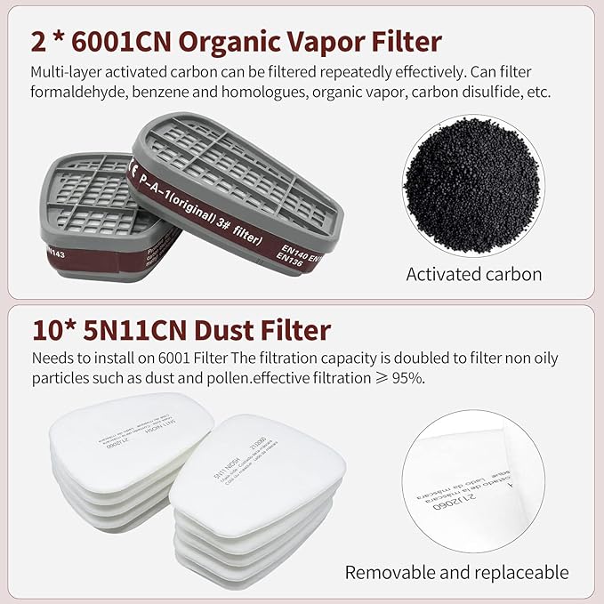 Reusable Respirator Mask - Respirator Mask with Filters, Dust Mask for Spray Paint Chemicals Epoxy Resin