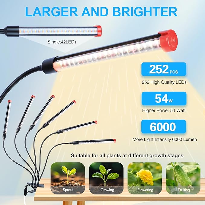 GameChanger! 54W, NOT 15W, 6Head Strong Clip Grow Lights for Indoor Plants with Timer, Best Gift for Plants Lover, LED Plant Growing Lamp for Houseplants, Bonsai, Seed Starting, Seedlings, VEG, Flower