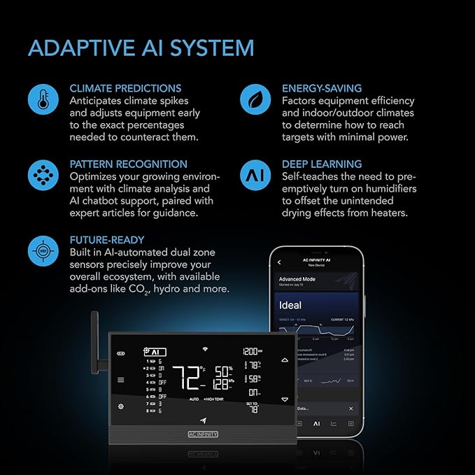 AC Infinity x Athena® Cultivator Kit, Complete 2-Plant Grow Tent System with Blended Line Fertilizer Starter Kit, Dynamic Learning AI Control with WiFi-Integrated Quiet Fans, Full Spectrum EVO Lights